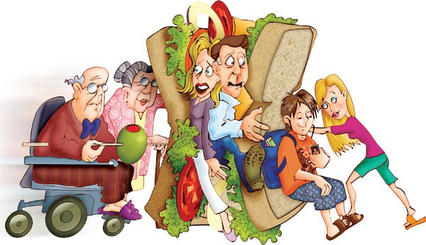 Sandwich generation illustration of a family with the caregivers sandwiched between kids and grandparents